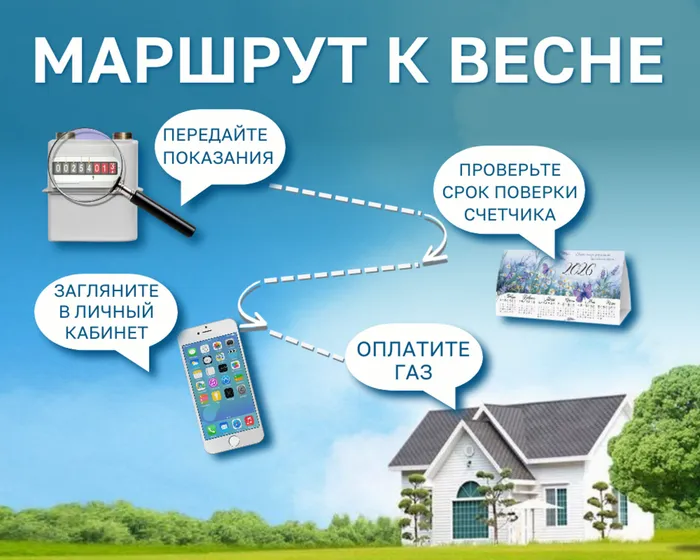 Маршрут к весне 1