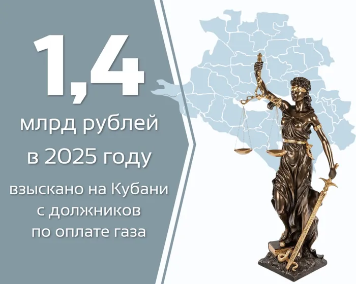 Итоги 2025 ПИР (3)